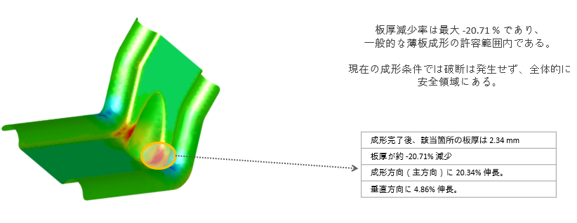 プレス金型設計・プレス部品の薄板成形解析